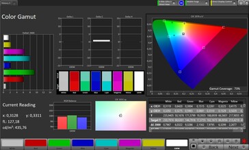 Színtér (célszíntér: Adobe RGB, profil: Standard)