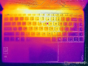 Cyberpunk 2077 stressz (C borító)