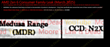AMD Medusa Range process node (kép forrása: Moore's Law is Dead a YouTube-on)